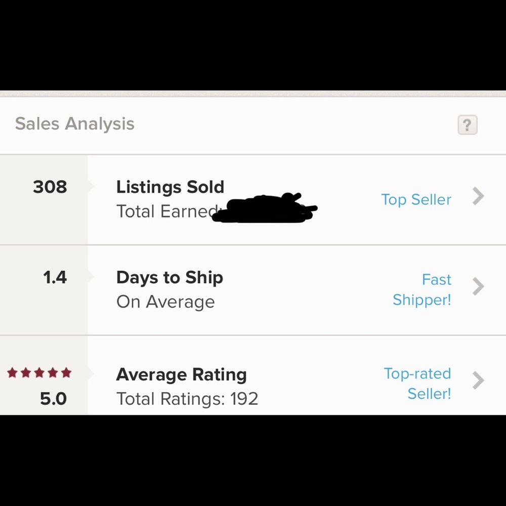 Shop with Confidence!